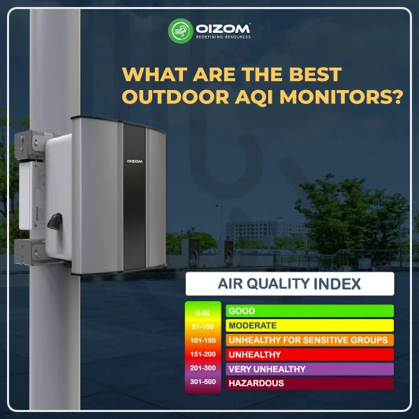 What are the Best Outdoor AQI Monitors