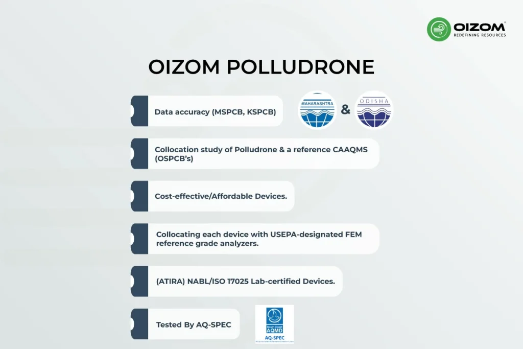 What are the Best Outdoor AQI Monitors_3