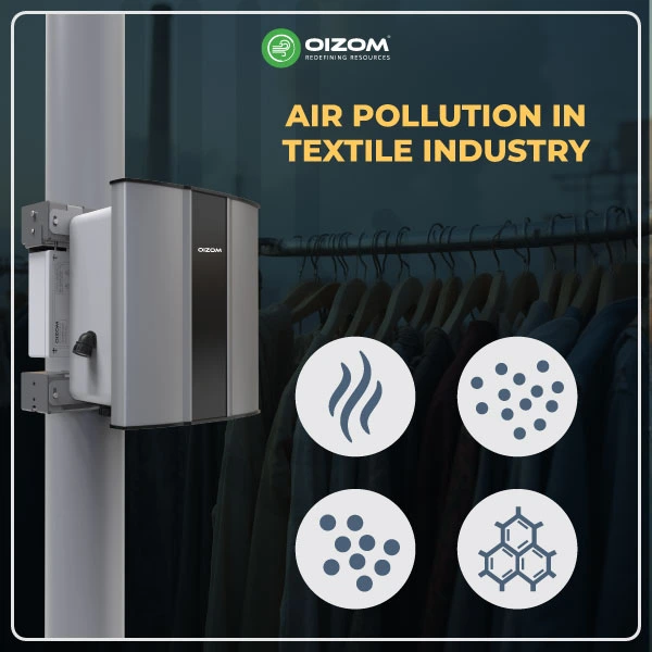 Air Pollution in Textile Industry