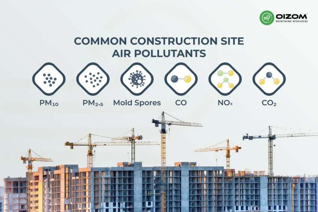 How to Reduce Air Pollution at Construction Site_3