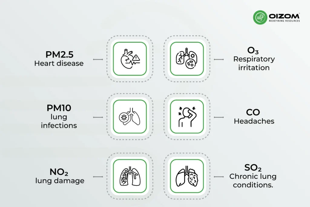 A-Complete-Guide-to-Understanding-Air-Quality-Index-(AQI)_2