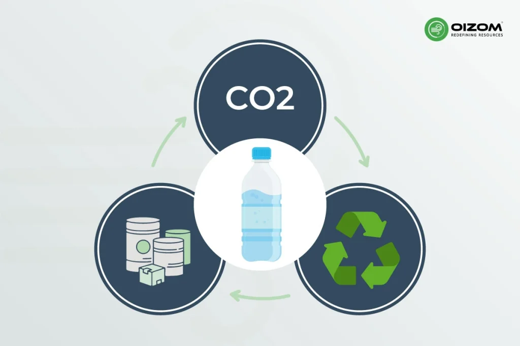Connecting-the-Dots-Air-Quality-Monitoring-and-Life-Cycle-Assessment-(LCA)._3