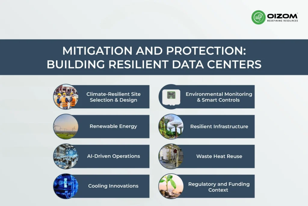 Data Centers Vs Environment A Two-Way Impact_3