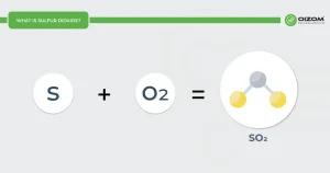 What is SO2