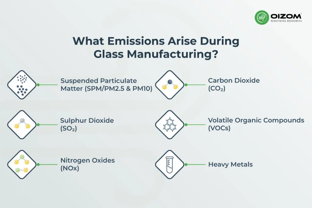 Why-Air-Monitoring-Matters-in-Glass-Manufacturing_2