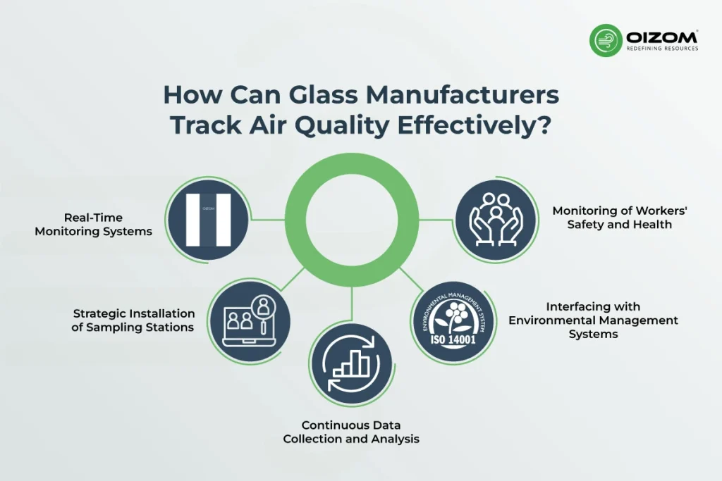 Why Air Monitoring Matters in Glass Manufacturing_3 (1)