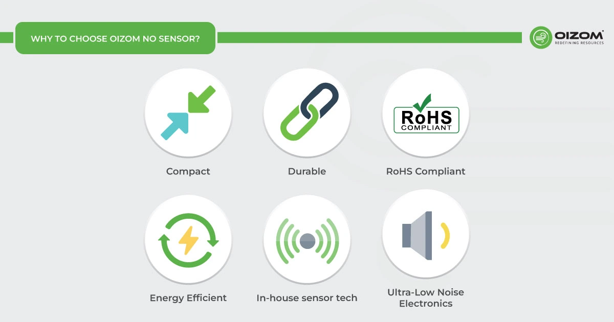Why Choose Oizom NO2 and NO Sensor