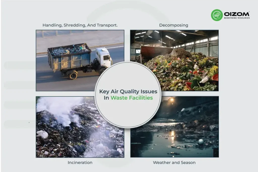 Main Air Quality Challenges in Waste Management Facilities