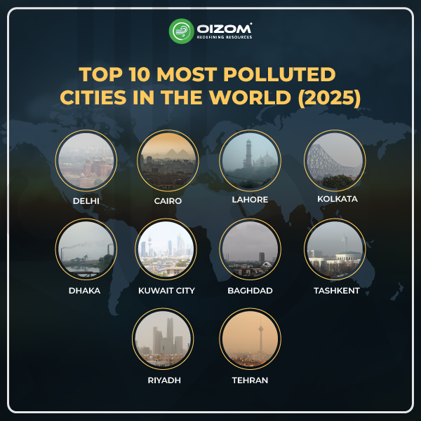 Top 10 Most Polluted Cities in the World (2025)