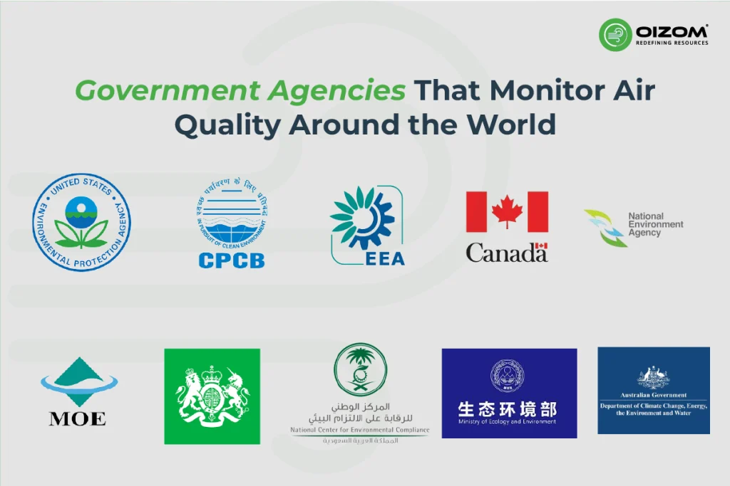 Government Agencies That Monitor Air Quality Around the World