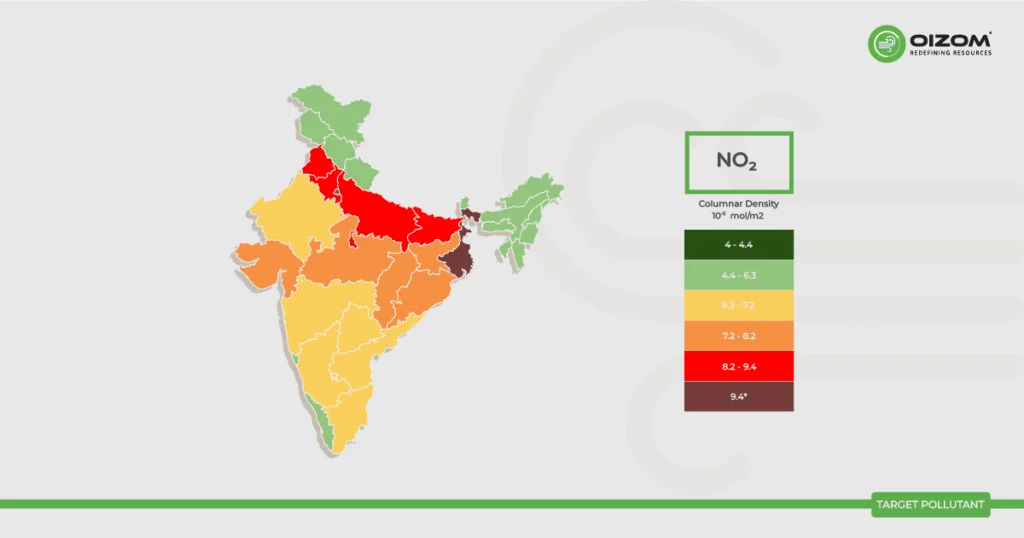Target Pollutant