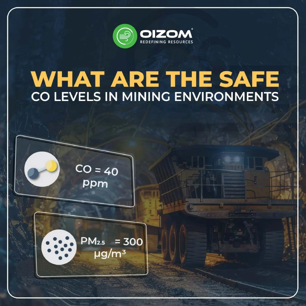 What Are The Safe CO Levels In Mining Environments