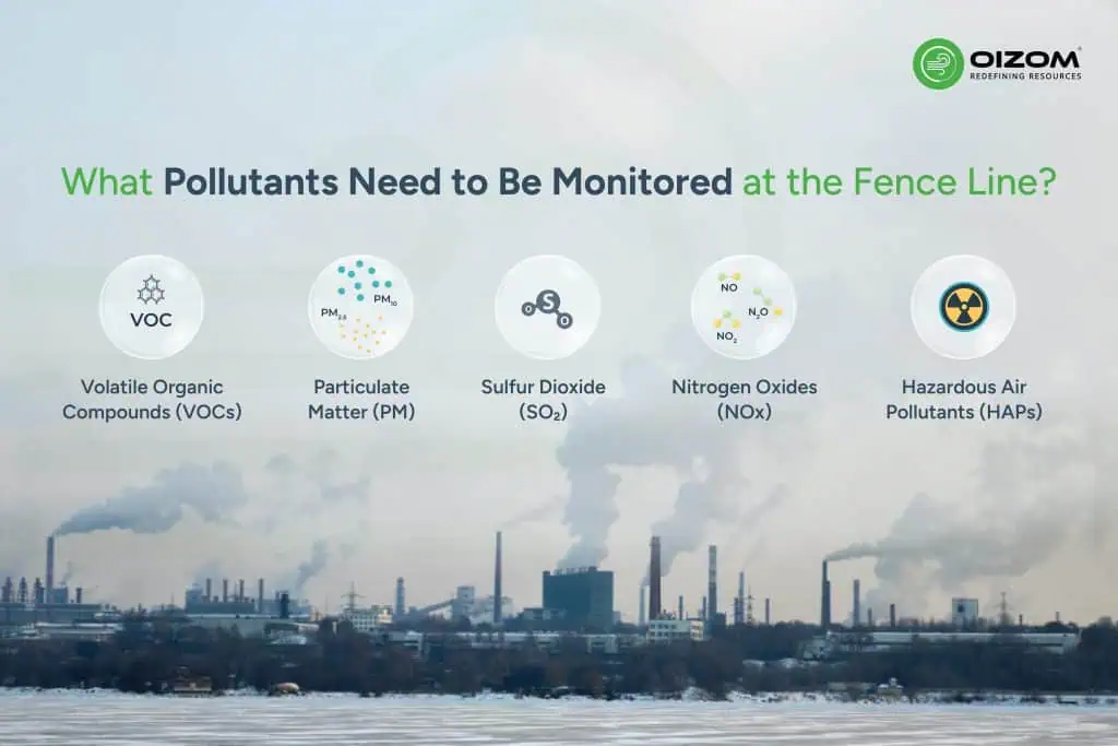 What Pollutants Need to Be Monitored at the Fence Line