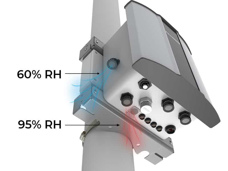 Heated Inlet