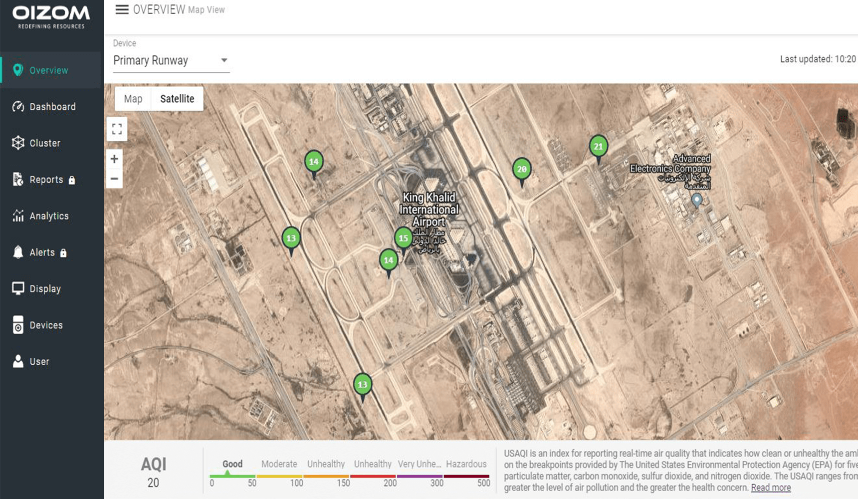 Oizom Outdoor Air Pollution Sensor generates AQI of the locations in and around the airport to provide environmental health.