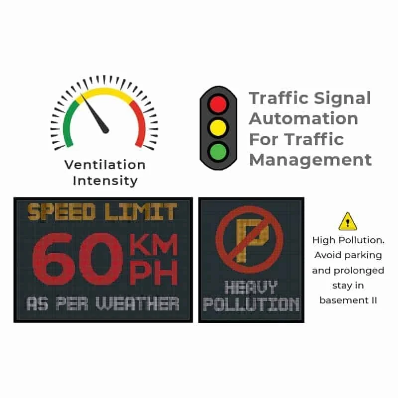 Road-Safety-Solution-Outdoor-Air-Pollution-Monitor