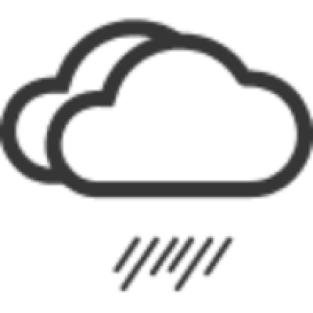 Road-Safety-Target-Parameters-Rainfall-Outdoor-Air-Pollution-Monitor